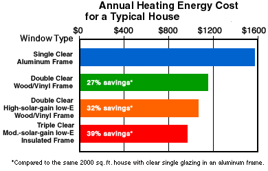 heatcost06.gif